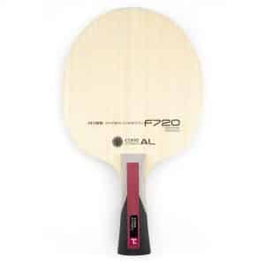 TCORE HYPER CARBON F720